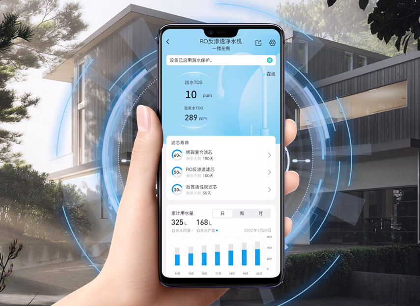中央凈水機甄系列